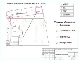 Технический план коммуникаций Технический план в Челябинске