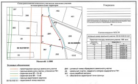 Схема расположения земельного участка Кадастровые работы в Челябинске