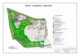 Проект планировки территории ППТ Кадастровые работы в Челябинске