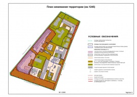 Проект межевания территории земельного участка в Челябинске Межевание в Челябинске