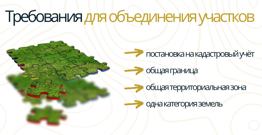 Требования к участкам для объединения в Челябинске